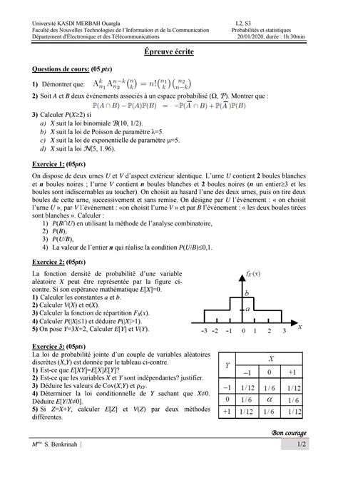 Solution Examen Corrig Studypool