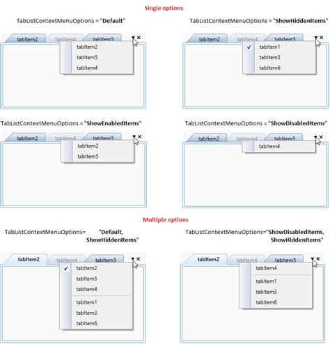 Getting Started With WPF TabControl Control Syncfusion