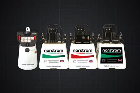 Power Flushing Machines Proflush