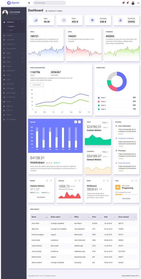 Bootstrap Dashboard With Sidebar at Adriana Fishburn blog