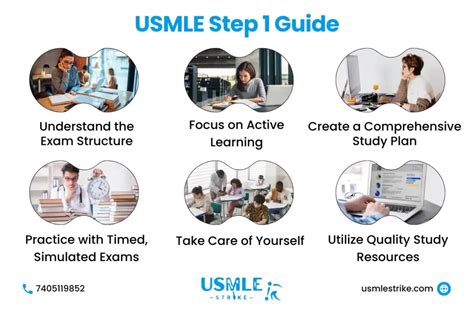 100 Best Ultimate Usmle Step 1 Study Guide Usmle Strike