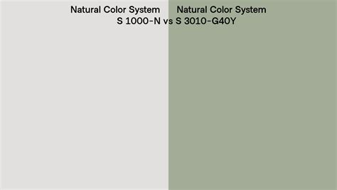 Natural Color System S 1000 N Vs S 3010 G40y Side By Side Comparison