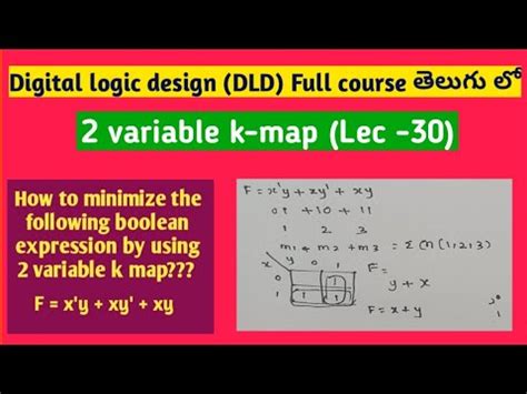 Variable K Map Minimization Of Boolean Expression By Using