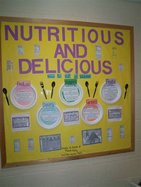 Pin By Ishleen Anand On Nutrition Nutrition Bulletin Boards Food