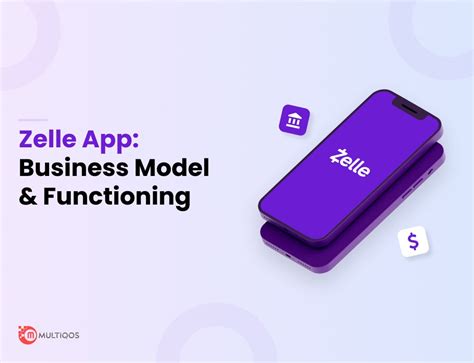 Zelle Business Model How Does Zelle Work And Make Money