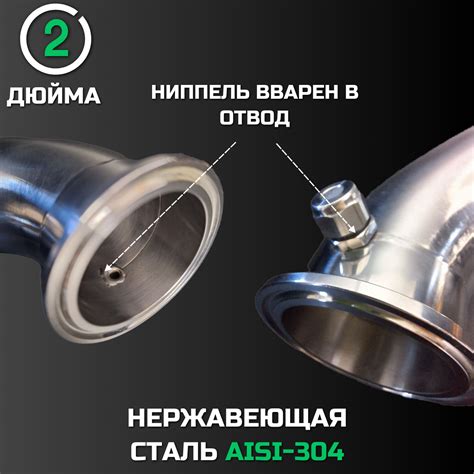 Угол 2 дюйма с зажимной гильзой под термометр (51 мм) | Миасский завод ...