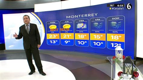 Clima En Monterrey Hoy Martes 13 De Diciembre 2022 Telediario México