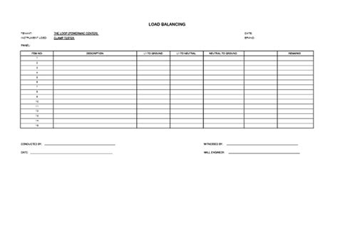 Megger Test | PDF