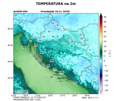 Dhmz Dr Avni Hidrometeorolo Ki Zavod