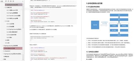 Github上标星103k的spring Security实战手册，直接霸榜 知乎
