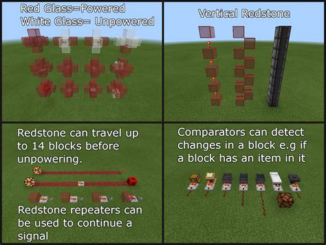 Redstone Glass Door Minecraft - Glass Door Ideas