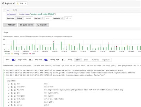 Kubernetes Nodes Logs avec Promtail | Rémi Tech Notes