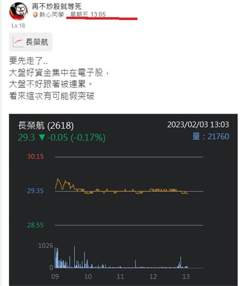 再不炒股就等死在2618長榮航股市爆料： 沒有要看雖、做空， 因為我也是 股市爆料同學會