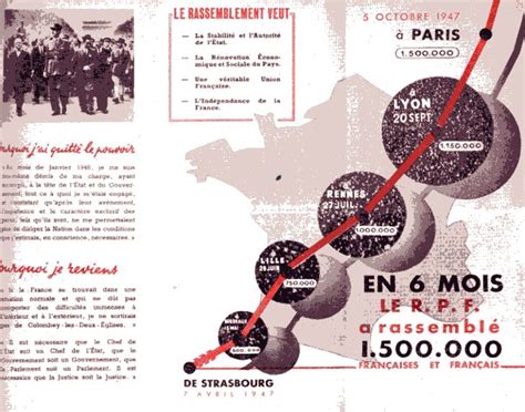 La Mémoire Qui Flanche De Gaulle Et Le Rassemblement Du Peuple