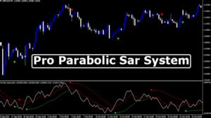 Pro Parabolic Sar System Trend Following System