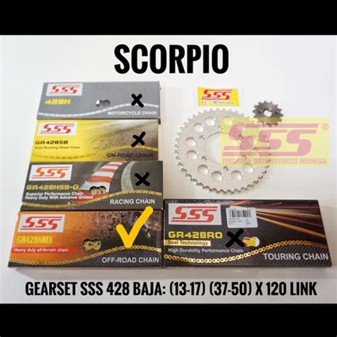 Jual Girset Gearset Gir Set Gear Set Sss Scorpio Rantai Sss Hmx