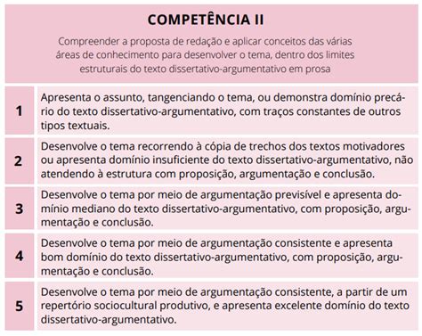 Exemplo De Texto Expositivo Argumentativo Em Prosa Infoupdate Org