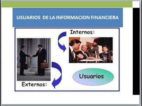 Tipos de Usuarios de información financiera Usuarios externos