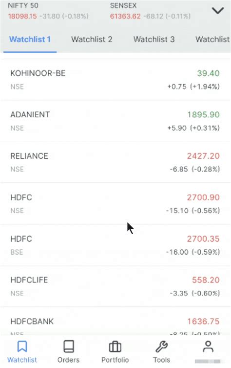 Marketwatch Kite App User Manual