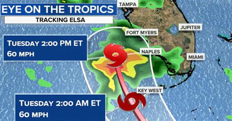 Tropical Storm Elsa Closing In On U S Cbs News