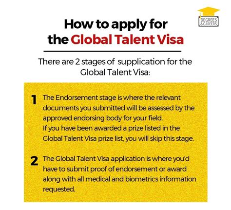 Uk Global Talent Visa All You Need To Know Degrees Careers