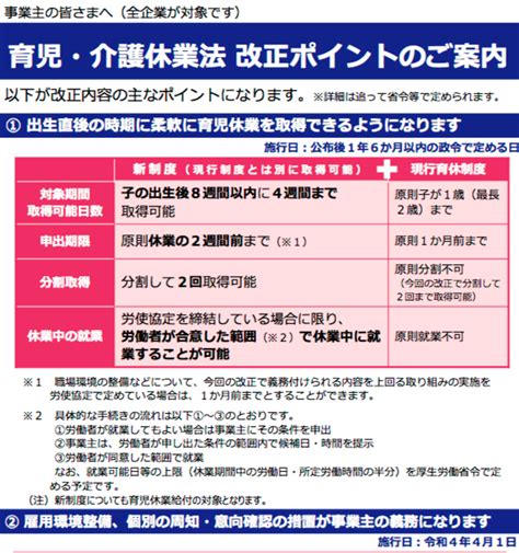 労務安全情報センター 労基情報 リーフ 育児・介護休業法 改正ポイント（202241から順次施行）