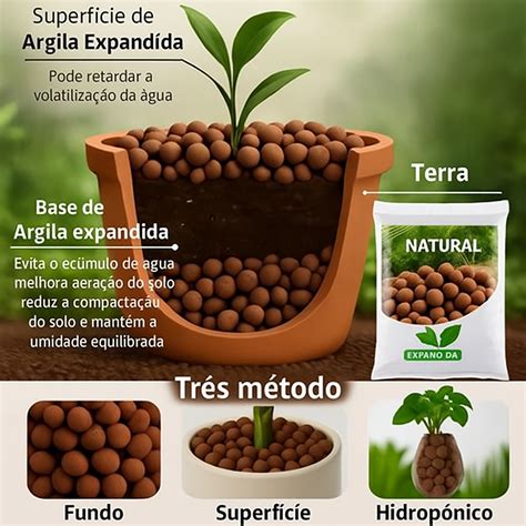 Argila Expandida Onde Comprar - Até 10L Argila Expandida para Jardinagem – Pedras Leves para Hortas ...