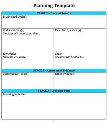 Stages of Backward Design - Differentiated Instruction