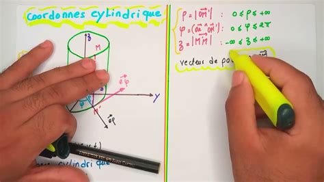 Mécanique du point Cinématique systèmes de coordonnées cartésiennes