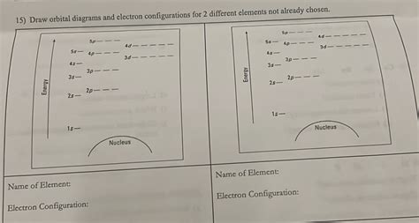 Solved: 15) Draw orbital diagrams and electron configurations for 2 ...