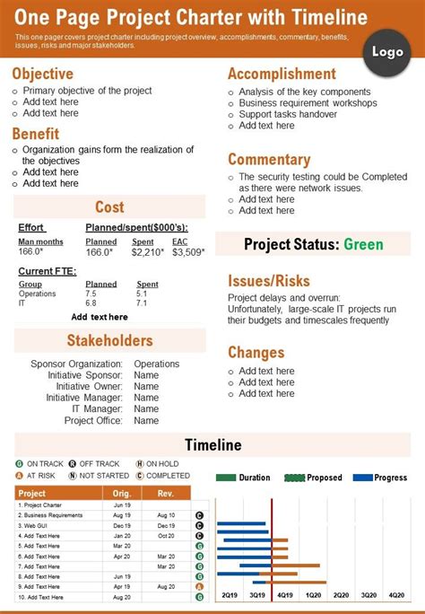 Project Charter Template Powerpoint