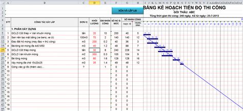 FILE EXCEL TIẾN ĐỘ THI CÔNG DienDan Edu Vn Chia sẻ kiến thức kết