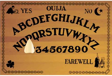 Top 5 Online Ouija Boards Paranormal Authority