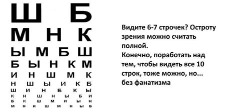 Таблица для проверки зрения (таблица сивцева)