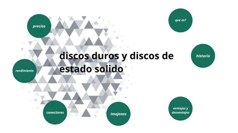 Discos Duros Y Discos De Estado Solido By Caleb Gomez On Prezi