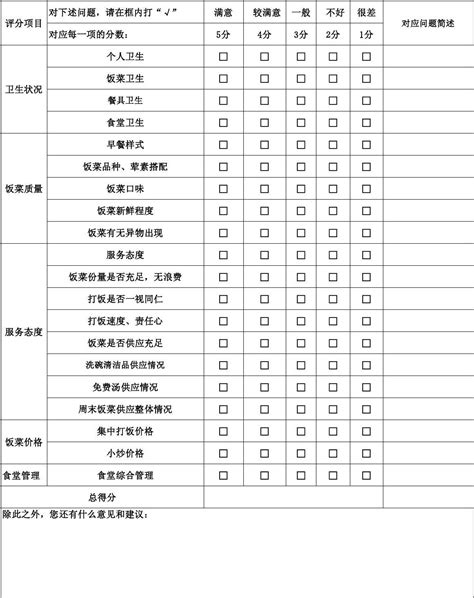 医院食堂满意度调查表word文档在线阅读与下载免费文档