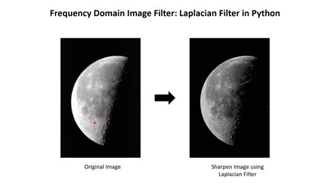 Python Frequency Domain Image Filter Using Laplacian Filter In Python