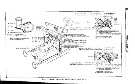 Model A Ford Engine Diagram