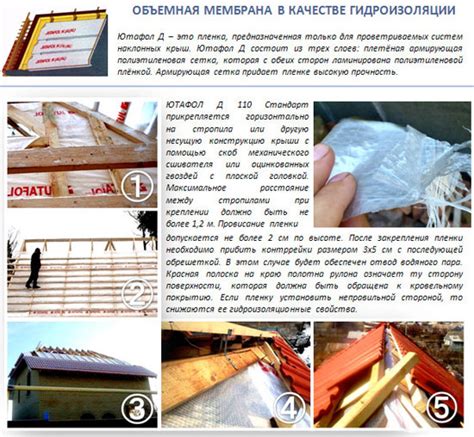 Парогидроизоляция крыши каркасного дома, какая лучше? Обзор: монтаж на ...