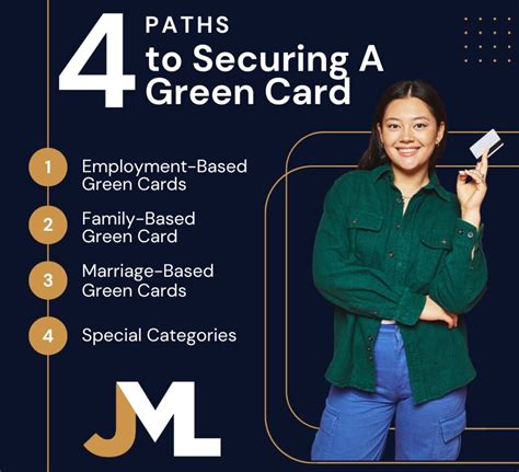 how to gain green card