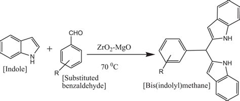 Synthesis Of Bis Indolyl Methane Over Zro Mgo Catalytic Material