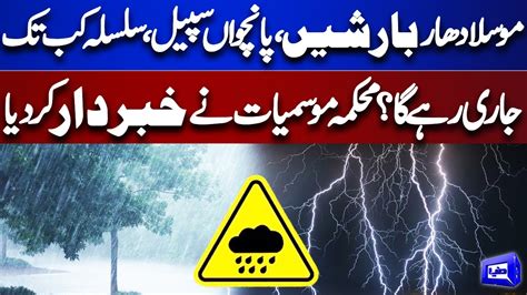 Be Alert Met Office Predicts Heavy Rain In Islamabad Monsoon