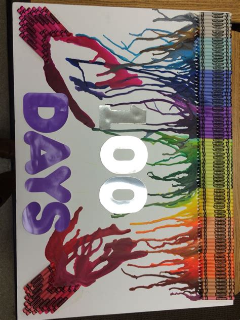 100th Day of School Poster | School posters, 100 days of school