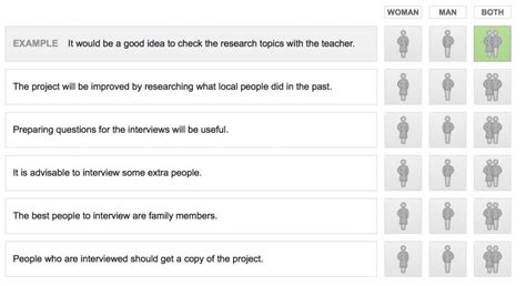 Qué son los exámenes Oxford Test of English Elblogdeidiomas es