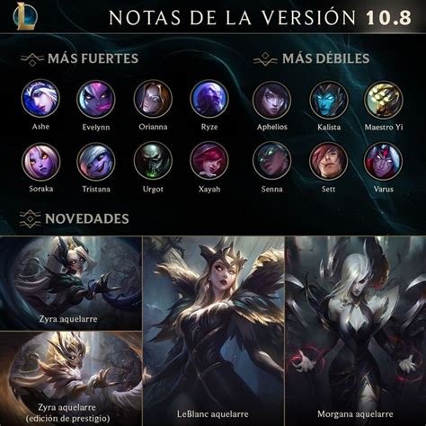 Notas Del Parche De League Of Legends Movistar Esports