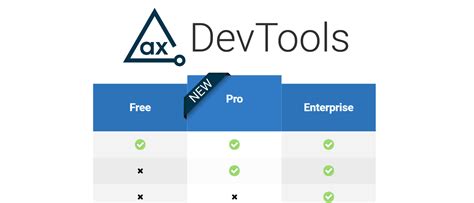 Deque Systems Launches axe™ DevTools Pro