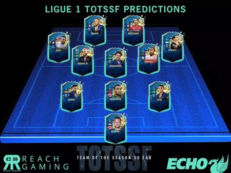 FIFA 20 Ligue 1 TOTSSF Team Of The Season So Far Predictions