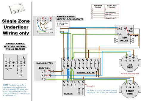 Central Heating Circuit Diagram Combi