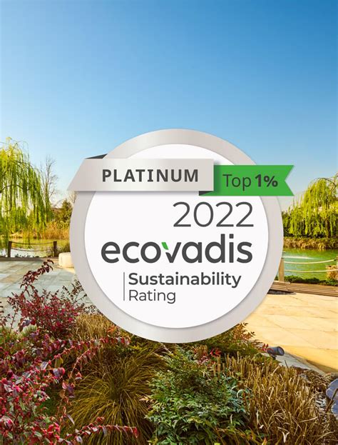 Ecovadis Platinum Medal Art Cosmetics