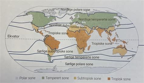 Kapittel Klima Og Gr Nne Ressurser Flashcards Quizlet